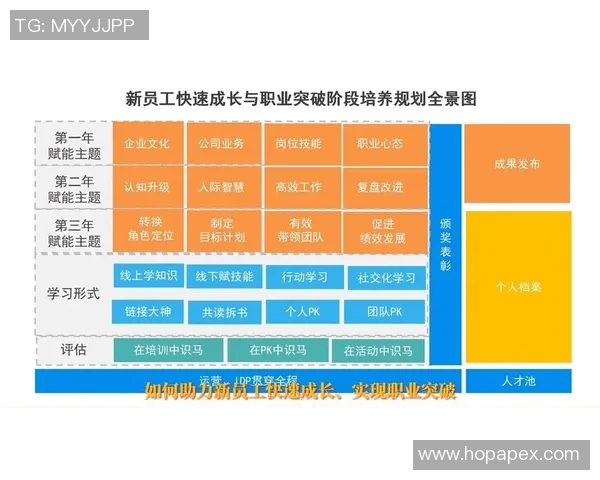 足球明星张丽娜的成长历程与职业生涯全景解析 足球明星张丽娜的成长历程与职业生涯全景解析